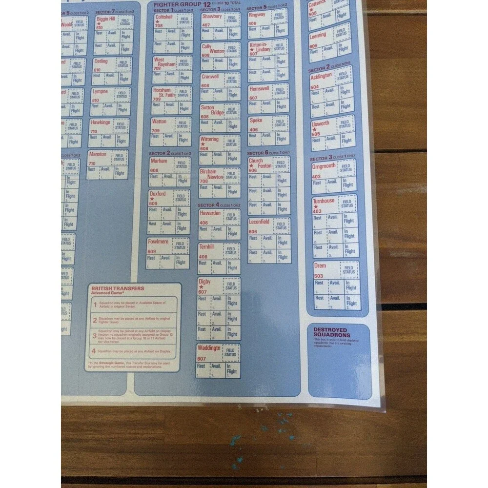 Laminated TSR 1983 Battle Over Britain Map And British Airfield Display